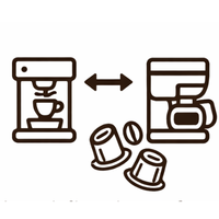 sistemi caffè diversi